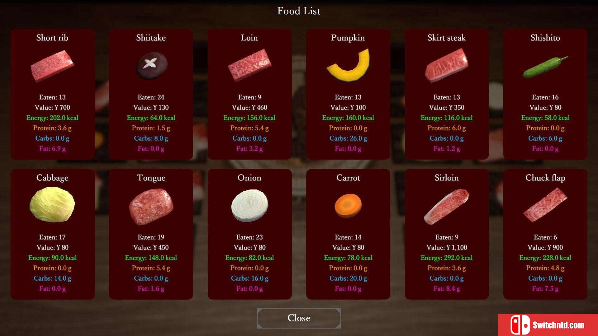《烧肉派对生存（Yakiniku Party Survival）》Build 16089497 P2P硬盘版[EN/JP]_4
