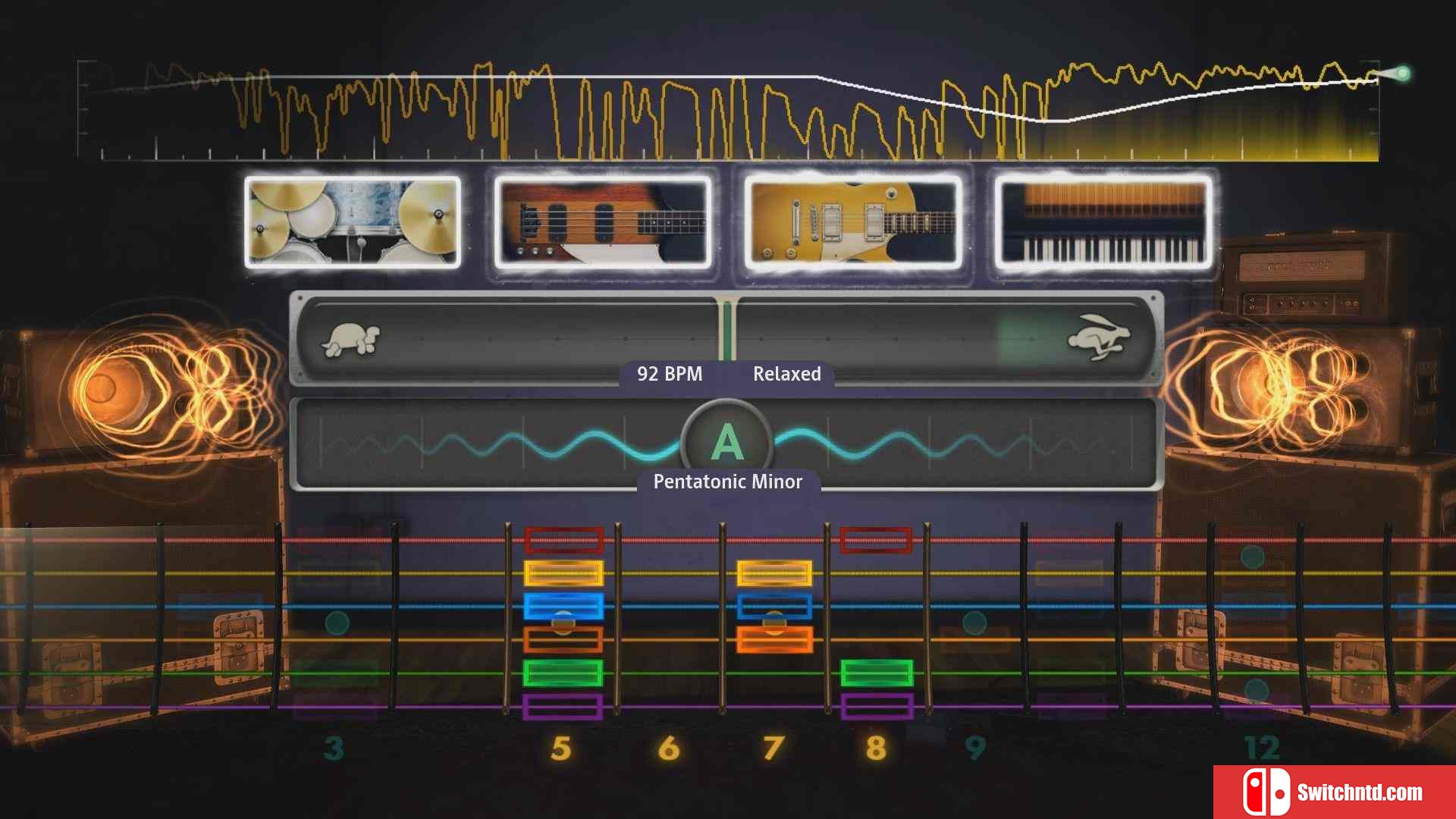 《摇滚史密斯2014（Rocksmith 2014）》重制版 Build 16576867 P2P硬盘版[EN/JP]_7