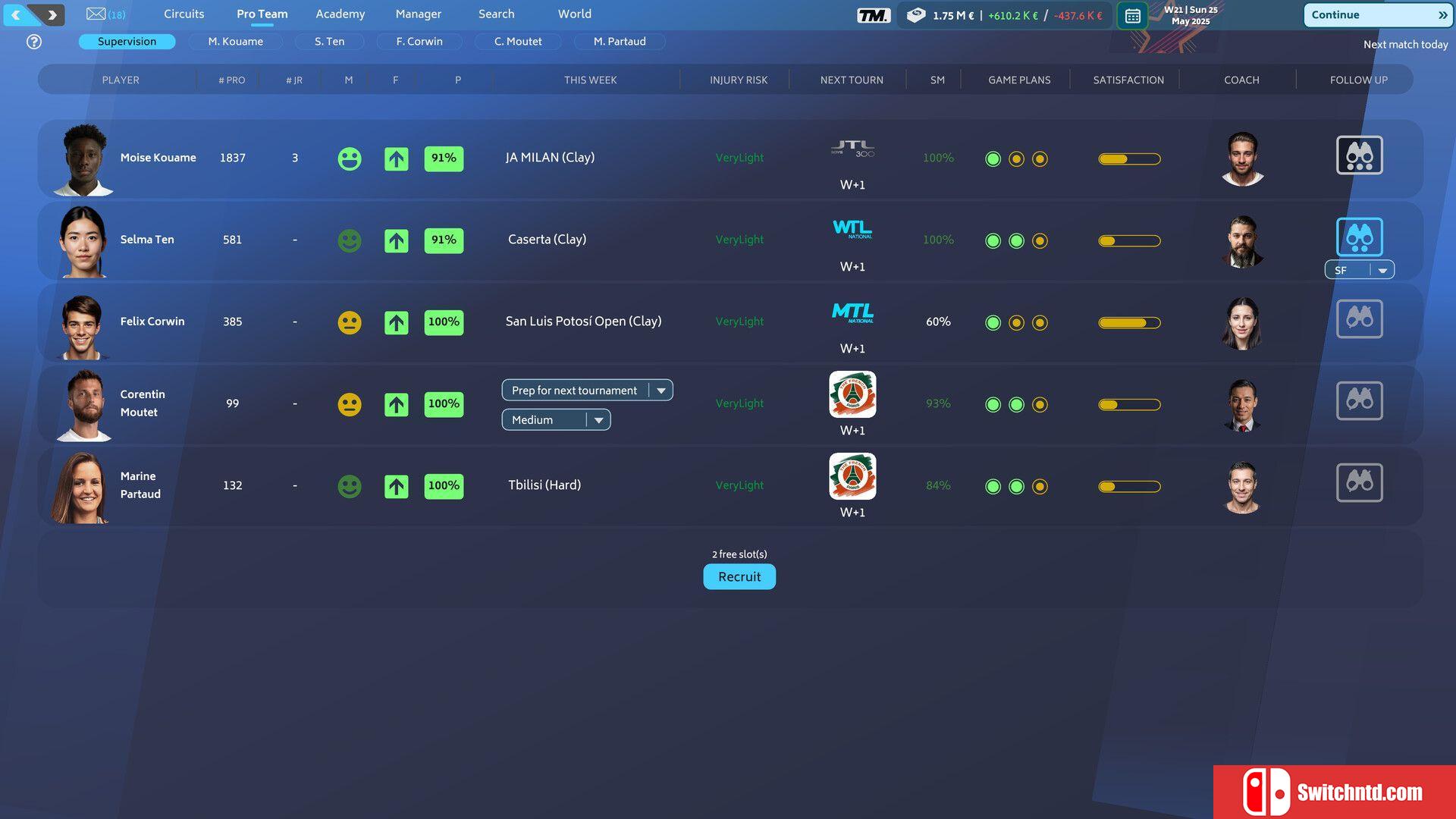 《网球经理25（Tennis Manager 25）》SKIDROW镜像版[EN]_4