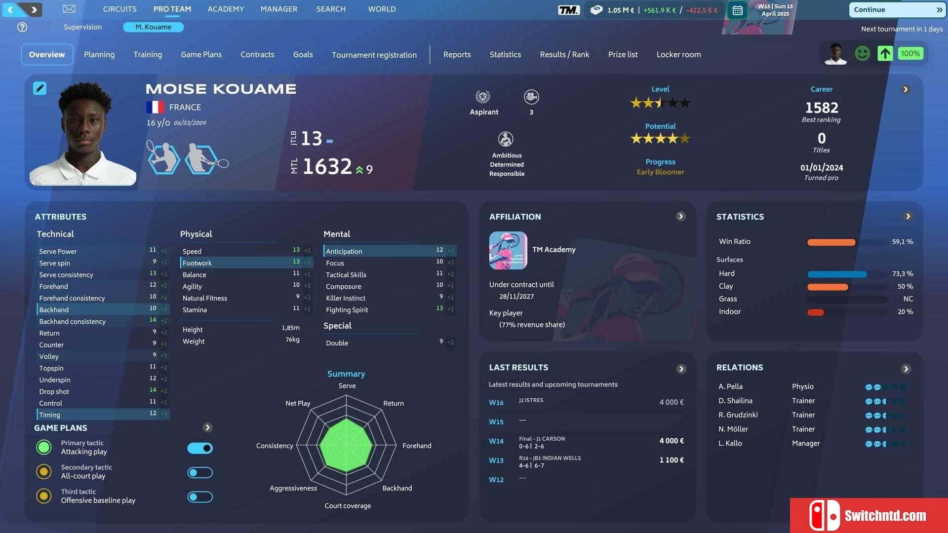 《网球经理25（Tennis Manager 25）》SKIDROW镜像版[EN]_1