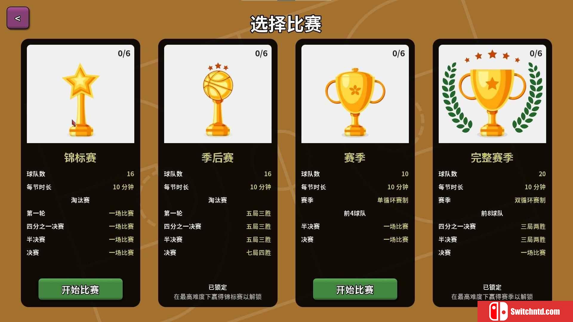《篮下王朝：战术大师（Clutchtime: Basketball Deckbuilder）》P2P硬盘版[CN/EN/JP]_2