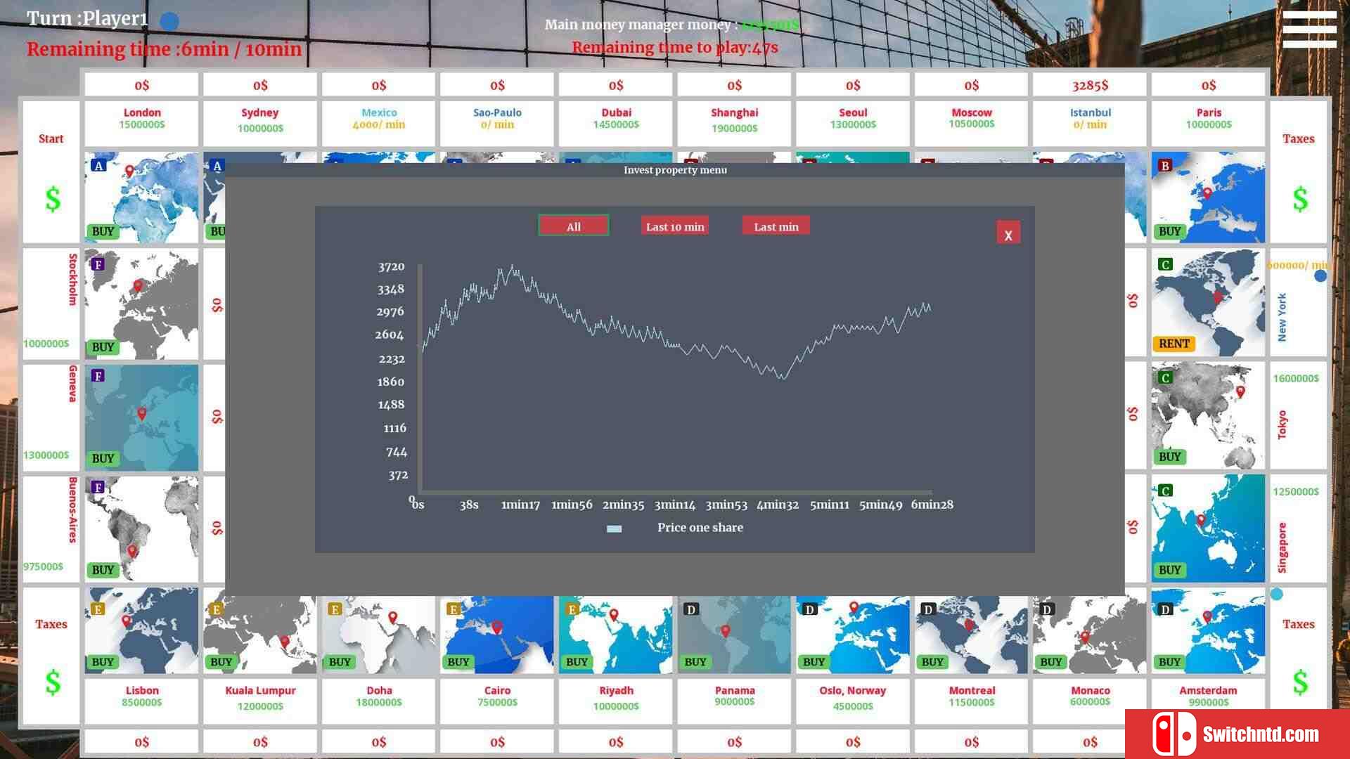 《最佳投资者（THE BEST INVESTOR）》TENOKE镜像版[EN]_2