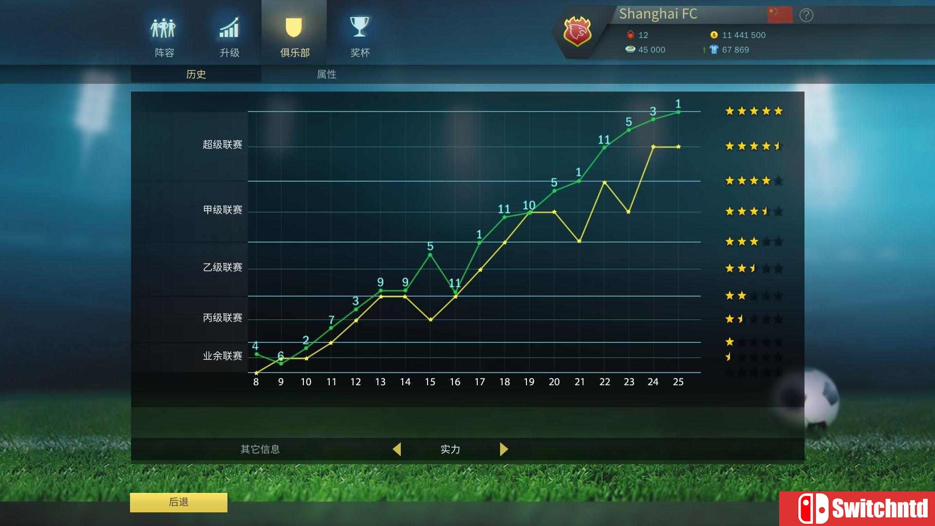 《足球、战术与荣耀（Football, Tactics & Glory）》集成升级档 SiMPLEX硬盘版[CN/EN]_5