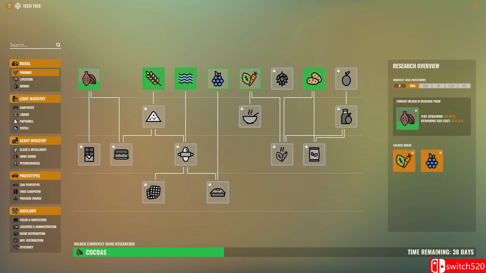 《工业崛起（Rise of Industry）》集成2130 DLC 年度版 SiMPLEX硬盘版[CN/EN]_5