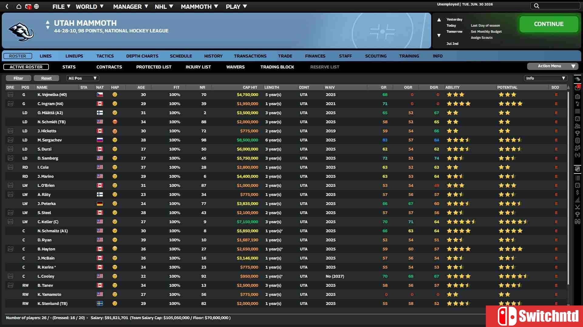 《特许经营曲棍球经理12（Franchise Hockey Manager 12）》SKIDROW镜像版[EN]_5