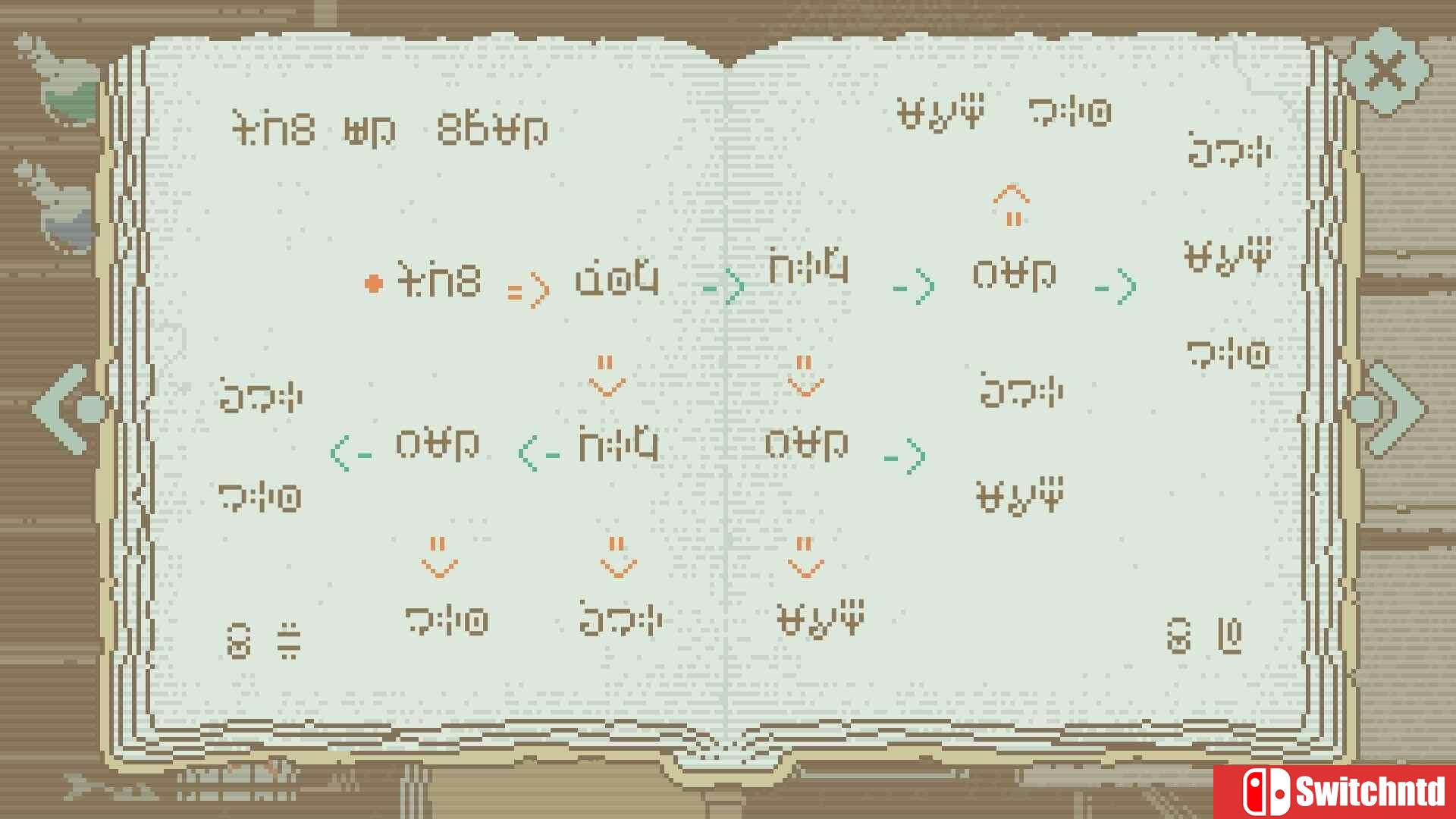 《特鲁比兹的秘药师（The Apothecary of Trubiz）》Build 20720437 P2P硬盘版[CN/EN/JP]_4