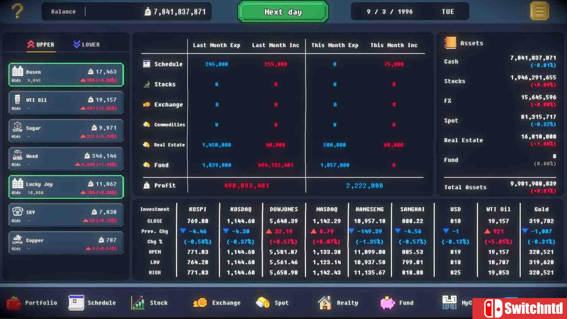 《猿股时代（Apes Ticker）》官方中文 Build 20445153 P2P硬盘版[CN/TW/EN/JP]_1