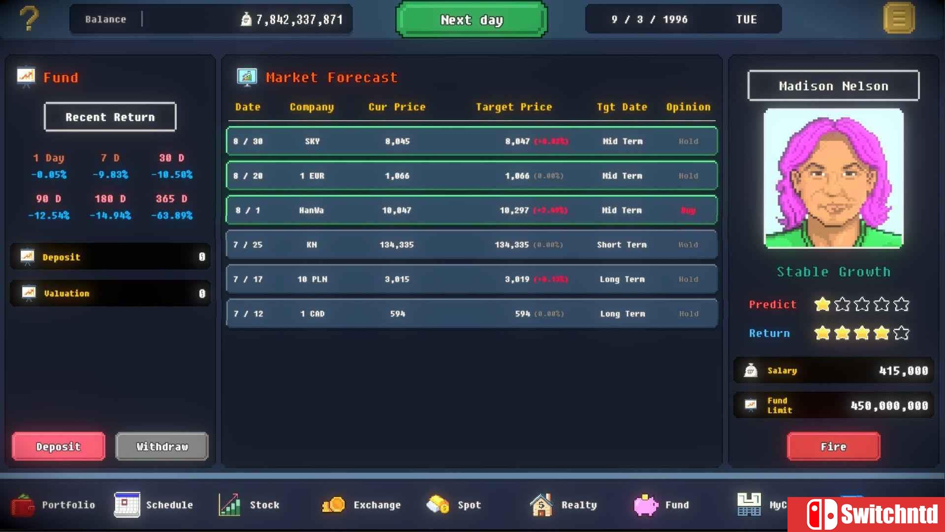 《猿股时代（Apes Ticker）》官方中文 Build 20445153 P2P硬盘版[CN/TW/EN/JP]_5